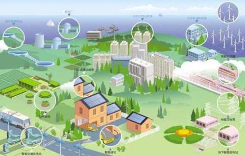 531新政后，光伏何去何從？--微網(wǎng)，微網(wǎng)，微網(wǎng)