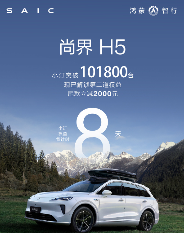 尚界H5小訂累計(jì)達(dá)成101800臺(tái)