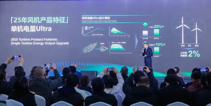 明陽(yáng)集團(tuán)推出新一代中速緊湊半直驅(qū)產(chǎn)品及50MW漂浮式風(fēng)電機(jī)組